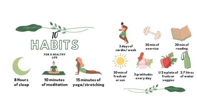 10 Strategi Hidup Sehat dan Bugar untuk Tubuh dan Pikiran