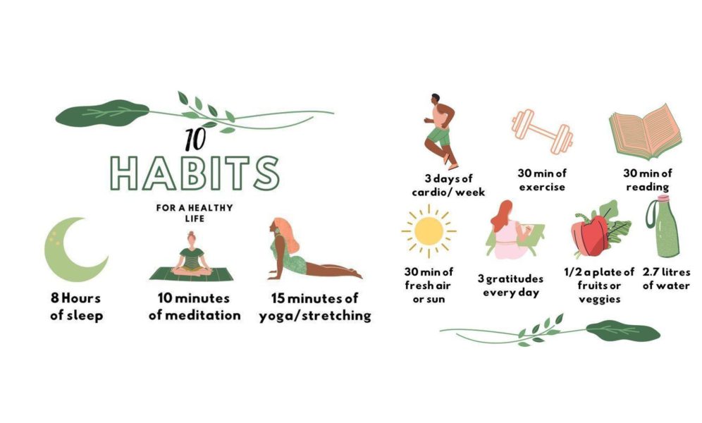 10 Strategi Hidup Sehat dan Bugar untuk Tubuh dan Pikiran