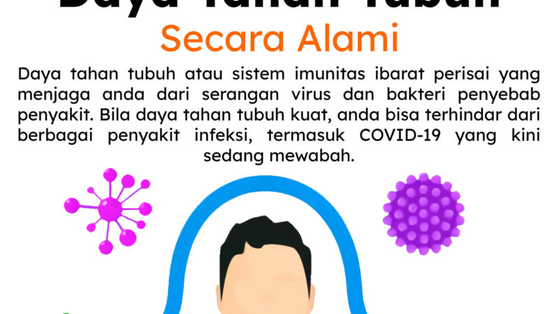 Cara Meningkatkan Sistem Imun Tubuh Secara Alami agar Tidak Mudah Sakit