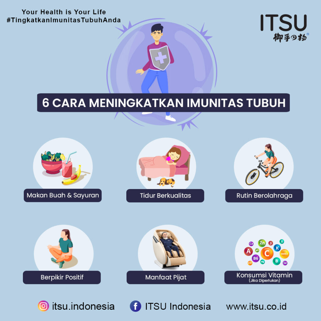 Cara Menjaga Sistem Imun Tubuh Agar Tetap Kuat Setiap Hari