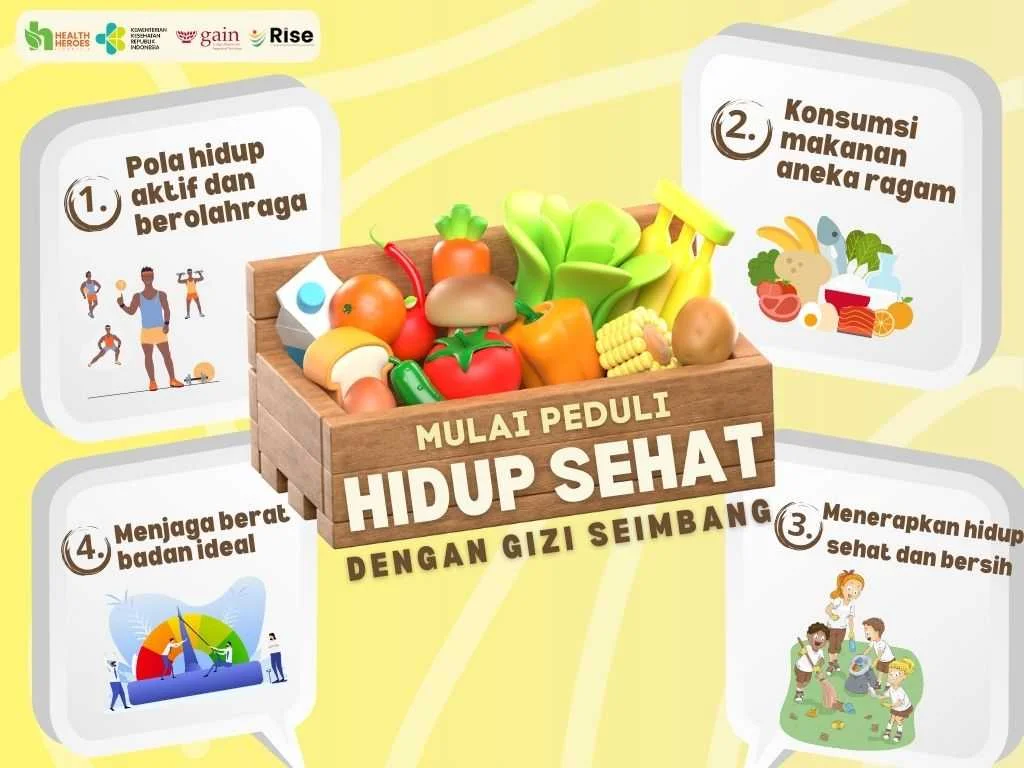 Pentingnya Menjaga Kesehatan Gigi dan Mulut dengan Kebiasaan Sehari-hari