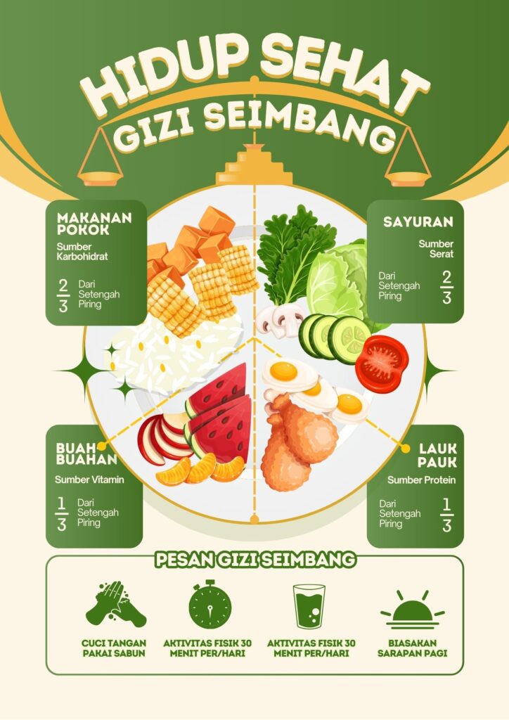 Pentingnya Menjaga Kesehatan Mata di Era Digital