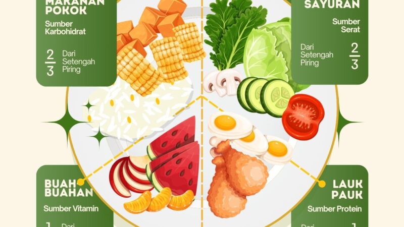 Cara Menjaga Kesehatan Kulit dari Kebiasaan Sehari-hari